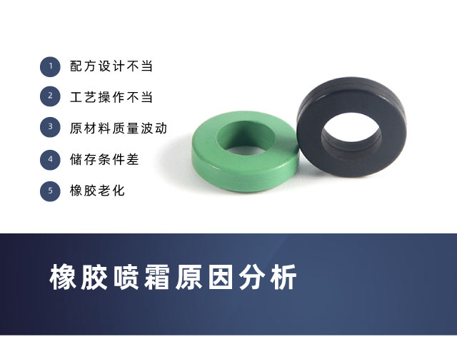 經(jīng)常遇到的橡膠噴霜怎么處理？